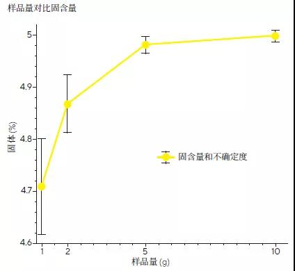 南京市市场监管局发布2025年第1批市级产品质量监督抽查情况通报