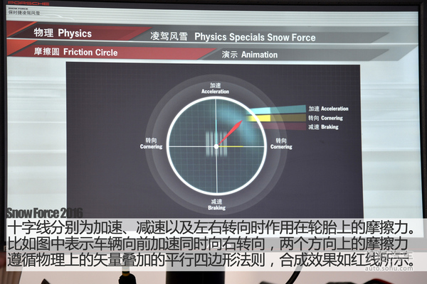 明阳科技：5月8日召开业绩说明会投资者参与